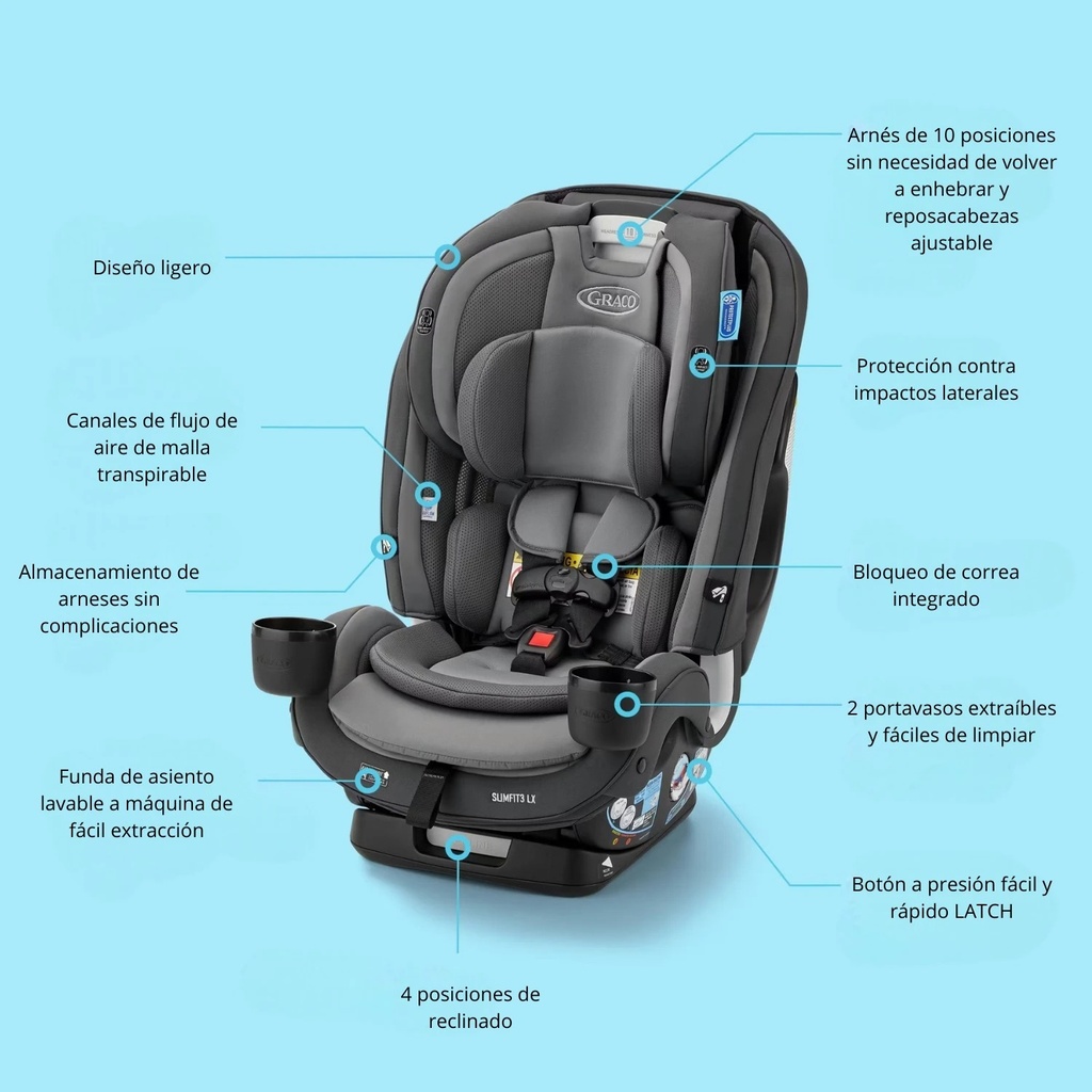 Slimfit3 LX 3in1 Kunningham Graco