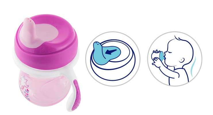 Vaso Evolutivo Training 6+ Neutro Chicco