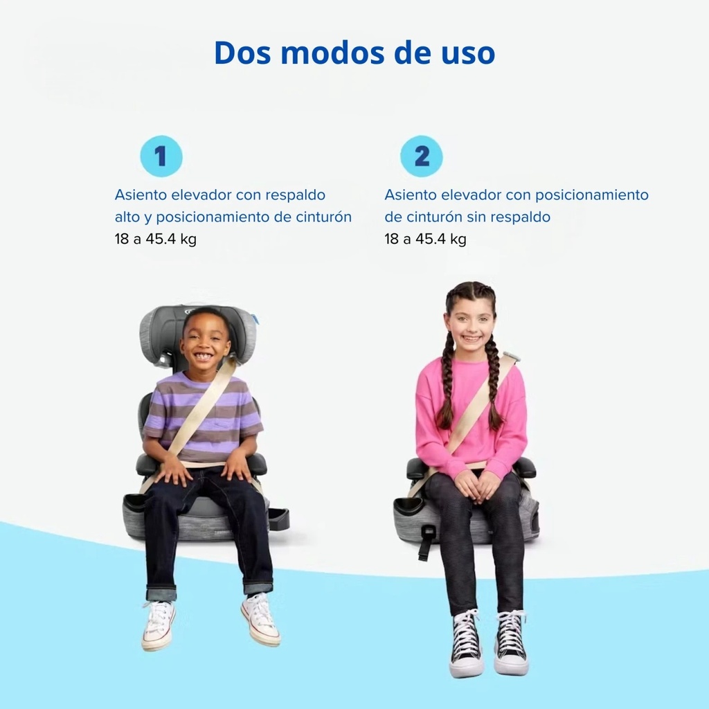 TurboBooster 2.0 LX con Latch Graco