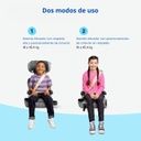 TurboBooster 2.0 LX con Latch Graco