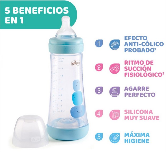 Biberon Perfect PP 300ml celeste Chicco