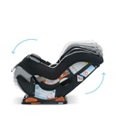 Butaca Extend2fit Gotham Graco