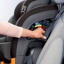 Butaca FIT4 - Convertible 4 en 1 Element Chicco