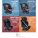 Butaca FIT4 - Convertible 4 en 1 Element Chicco